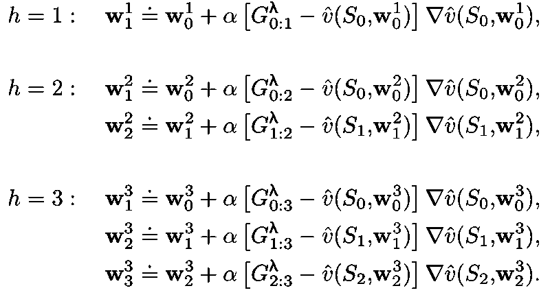 The first three update sequences of online λ-return algorithm