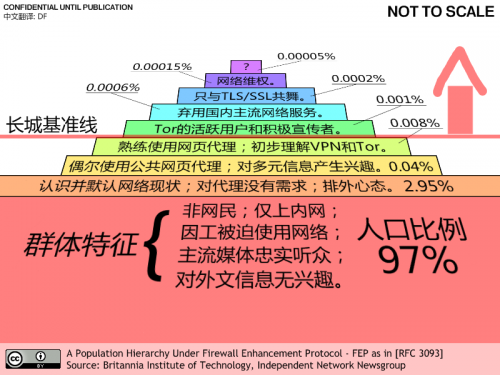 stat.png