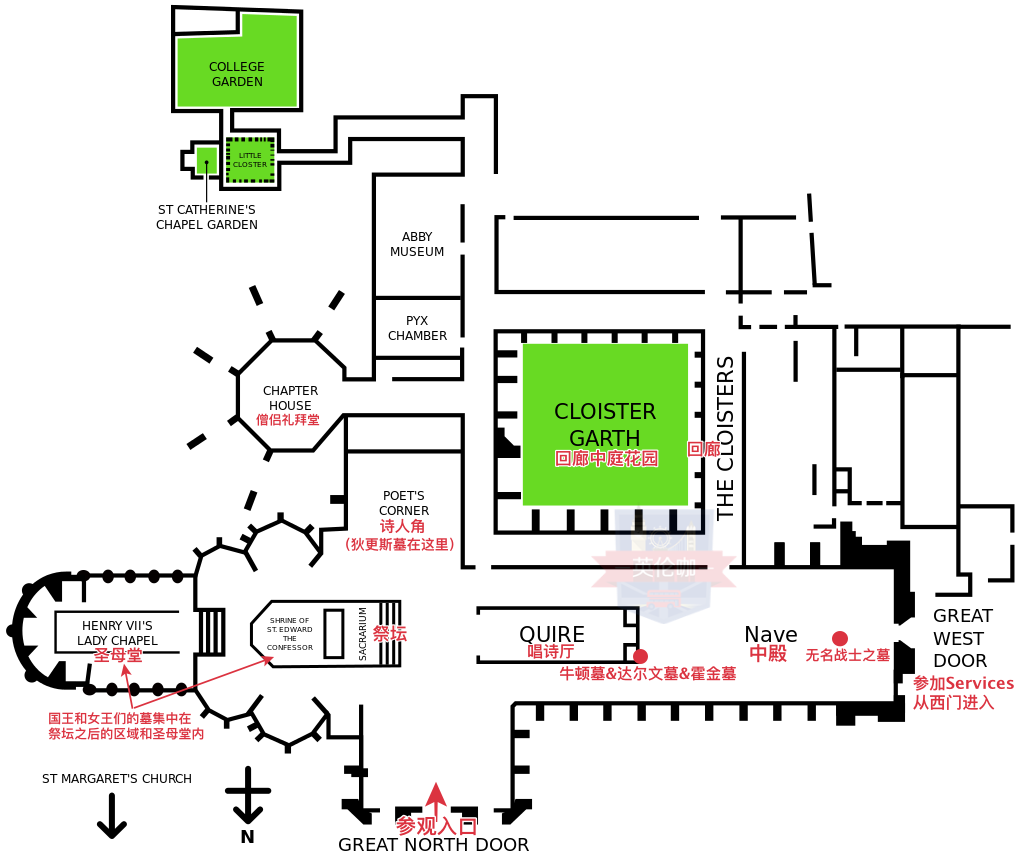 威斯敏斯特教堂平面图