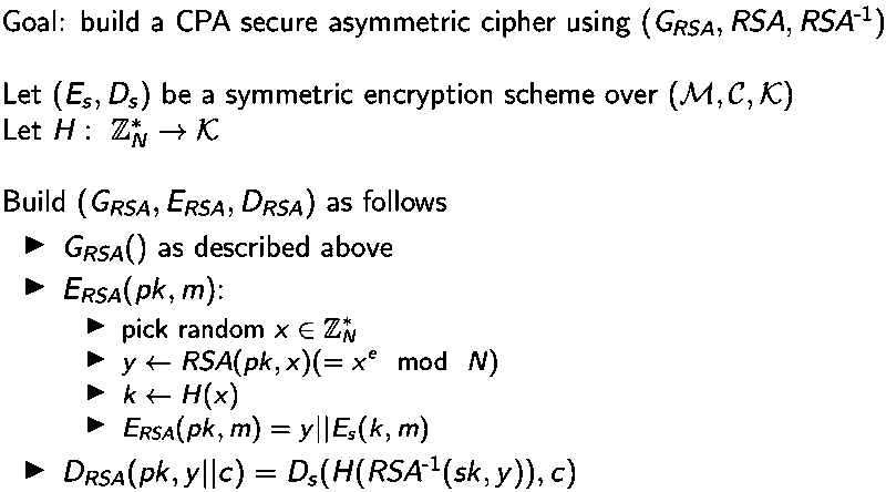 ISO standard for using RSA