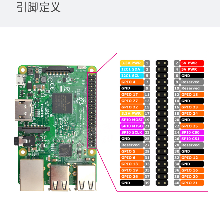 rpi3-pins.jpg