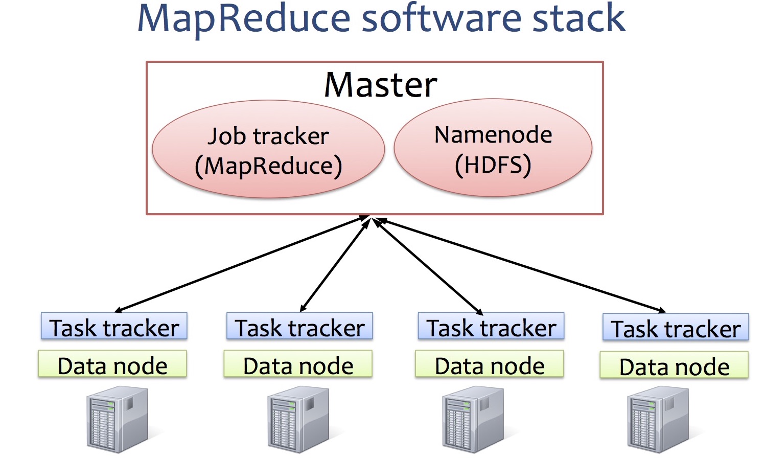 mr_softwarestack.jpg