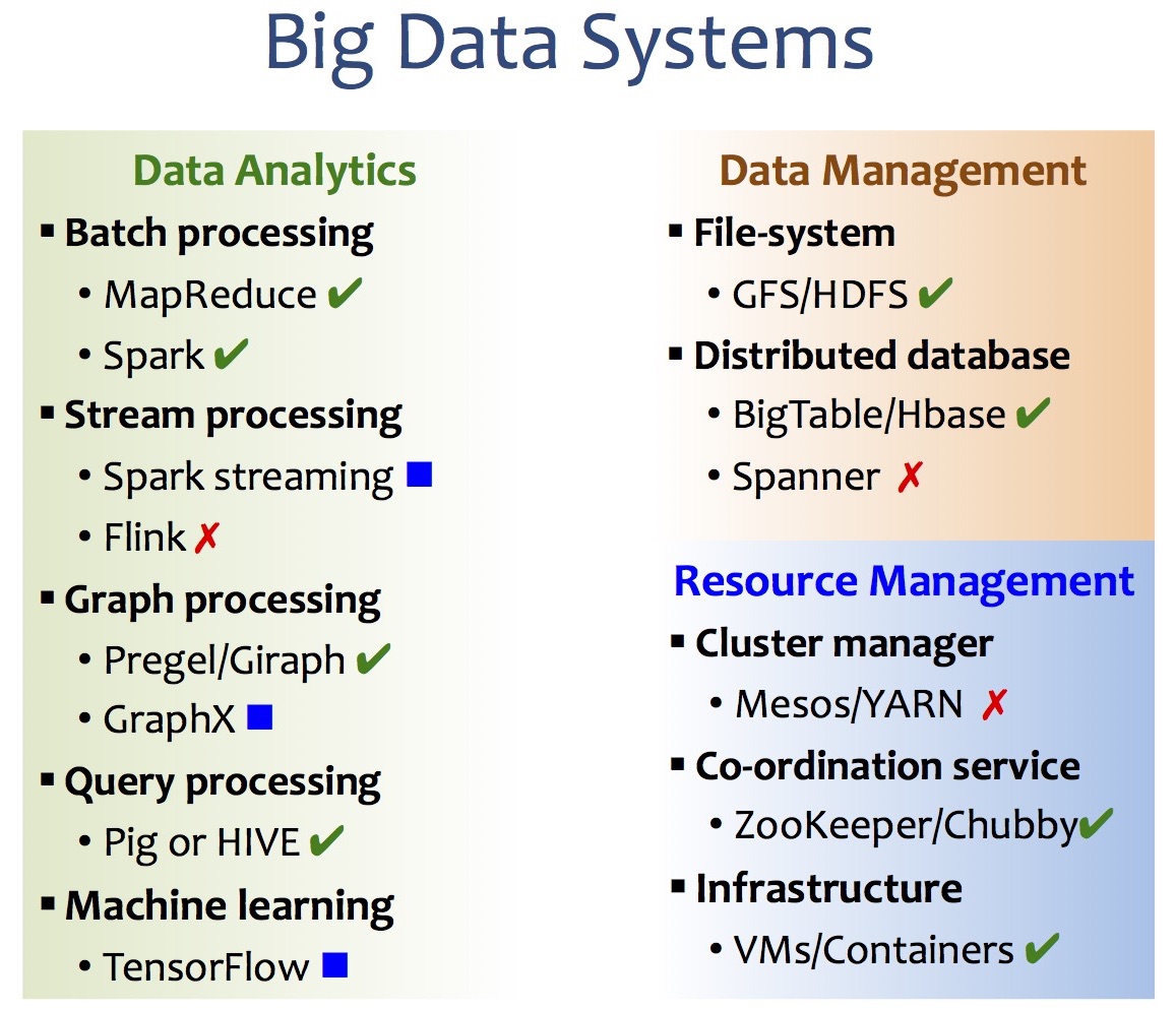 systems.jpg